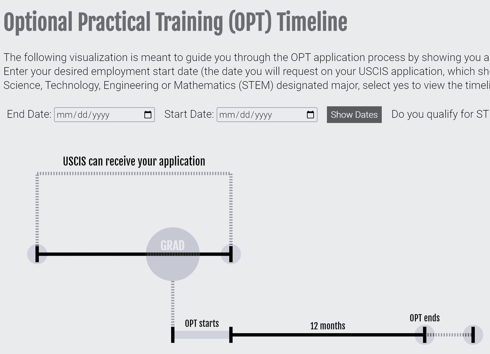 Image of the diagram I created for my OPT Timeline Project